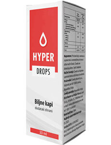 hyper drops